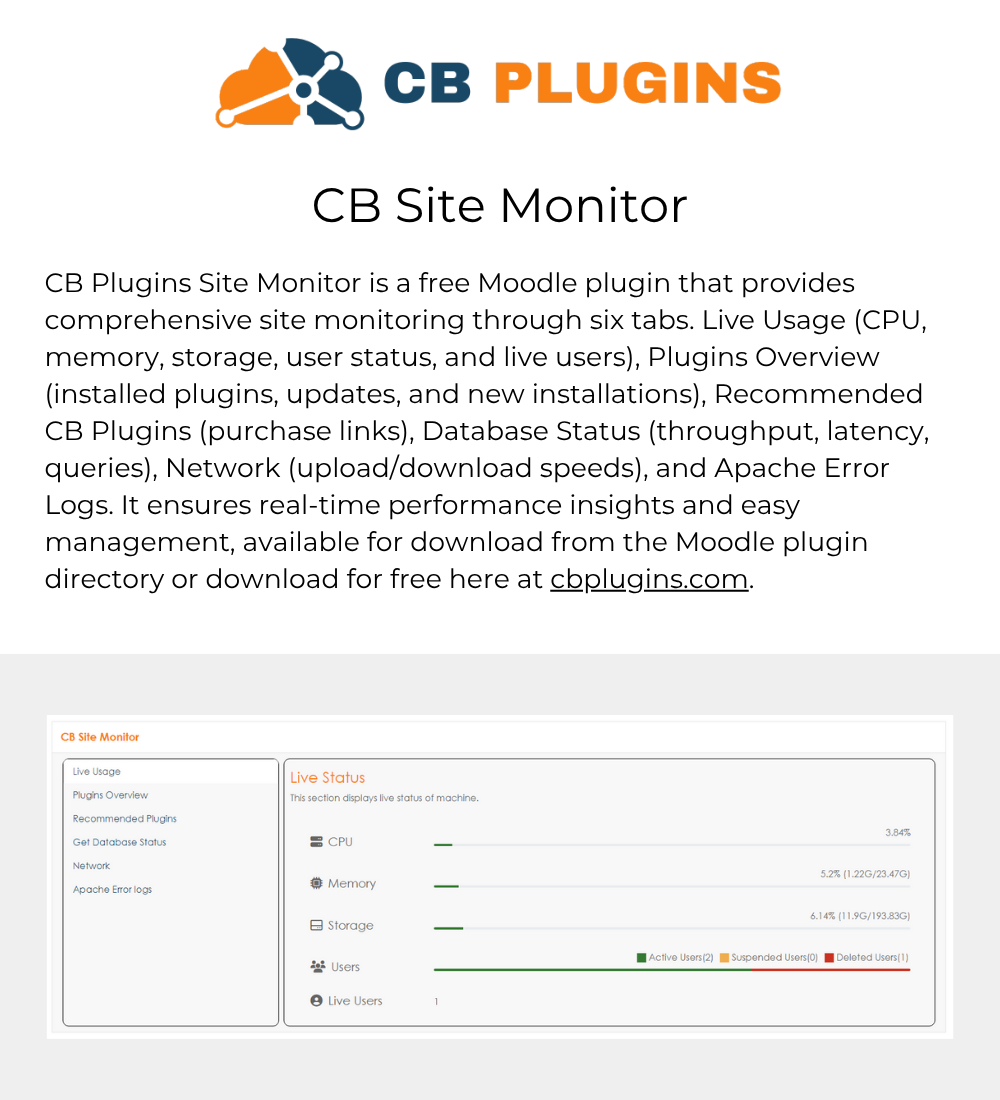 Computer Monitor Plugins CB Plugins Site Monitor