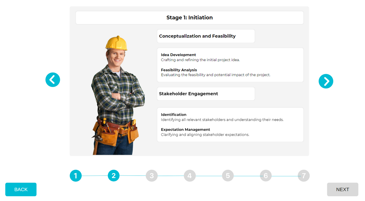 Slides - Moodle Content Activity Plugin